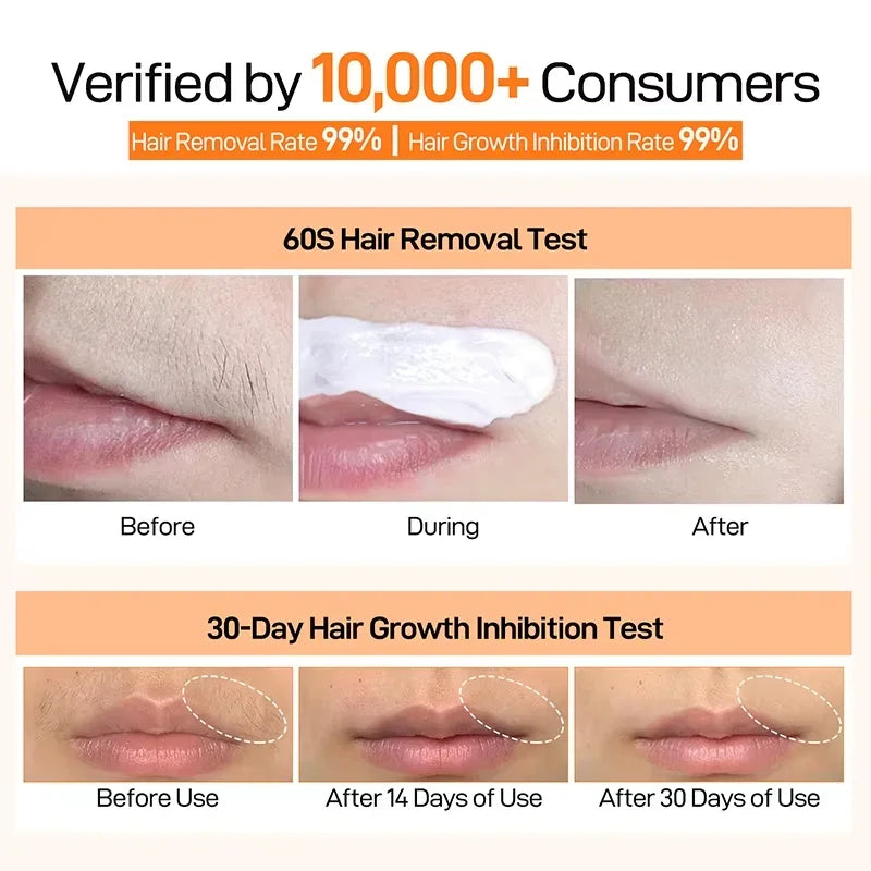 3 Minutes Fast Hair Removal Cream Painless Hair Growth Inhibitor Lip Face Arm Armpit Legs Permanent